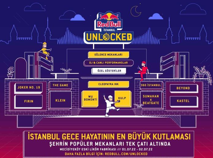 Ses Getirecek Müzik Performansları İki Gün Boyunca Red Bull İstanbul Unlocked ’da!